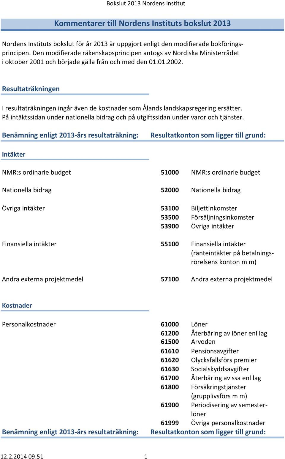 Resultaträkningen I resultaträkningen ingår även de kostnader som Ålands landskapsregering ersätter. På intäktssidan under nationella bidrag och på utgiftssidan under varor och tjänster.