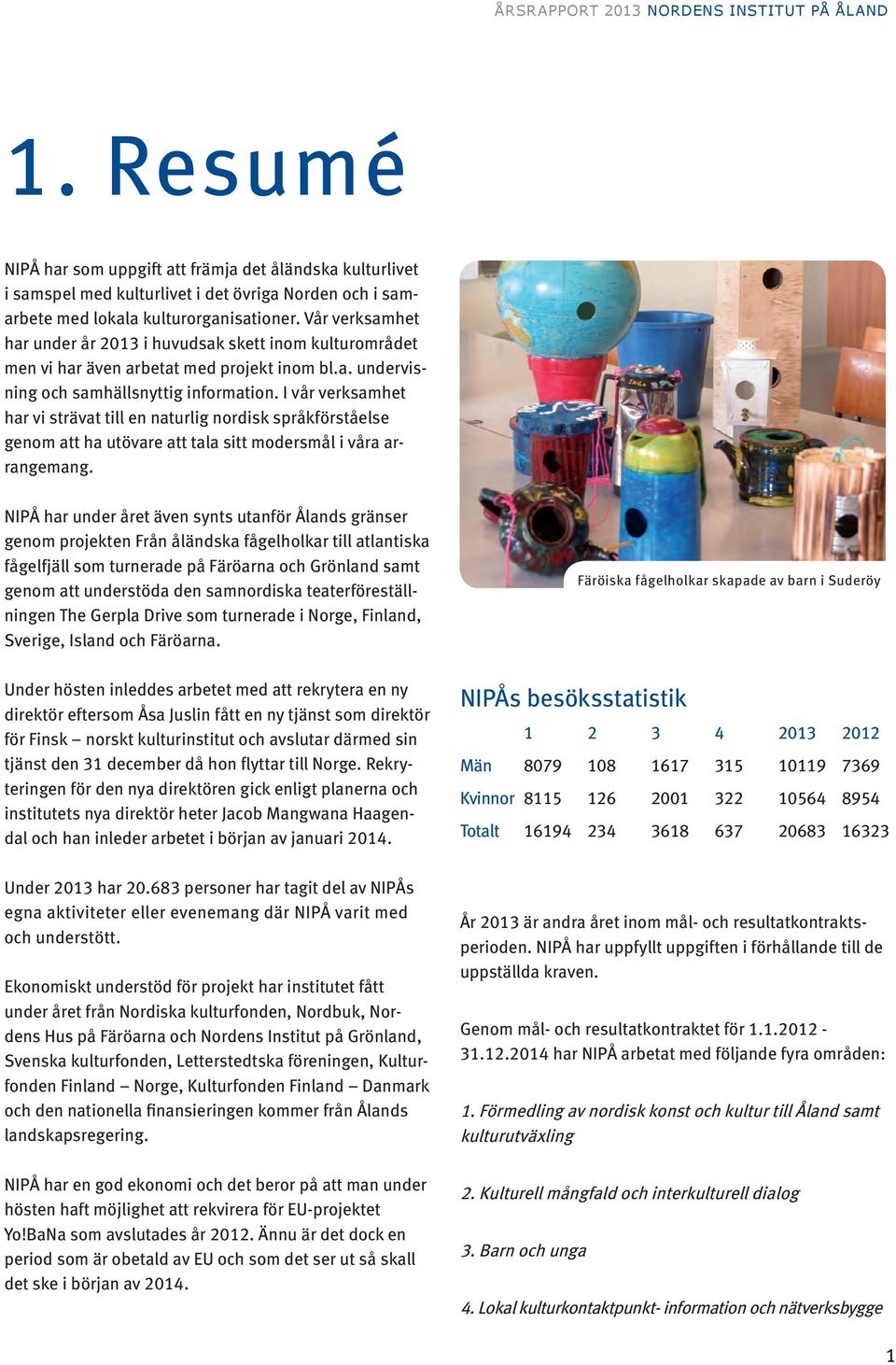 Vår verksamhet har under år 2013 i huvudsak skett inom kulturområdet men vi har även arbetat med projekt inom bl.a. undervisning och samhällsnyttig information.