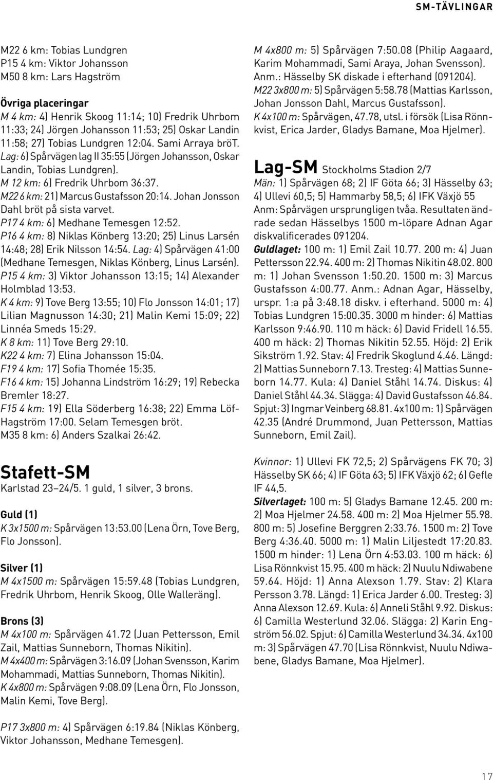 M22 6 km: 21) Marcus Gustafsson 20:14. Johan Jonsson Dahl bröt på sista varvet. P17 4 km: 6) Medhane Temesgen 12:52. P16 4 km: 8) Niklas Könberg 13:20; 25) Linus Larsén 14:48; 28) Erik Nilsson 14:54.