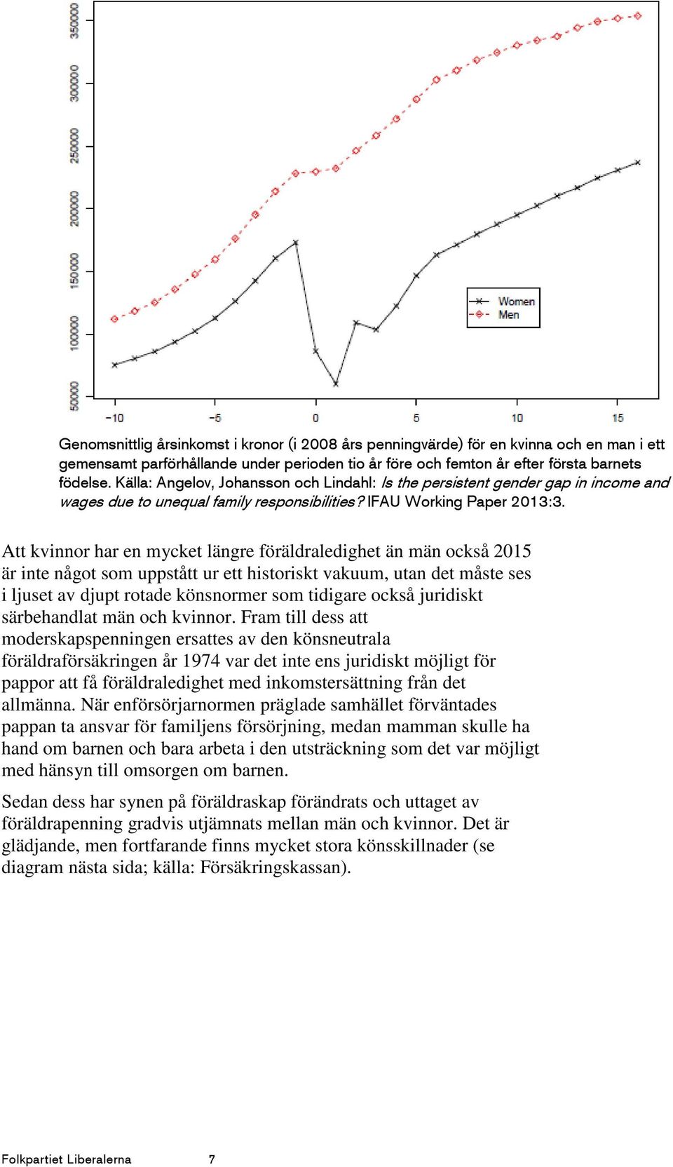 Att kvinnor har en mycket längre föräldraledighet än män också 2015 är inte något som uppstått ur ett historiskt vakuum, utan det måste ses i ljuset av djupt rotade könsnormer som tidigare också