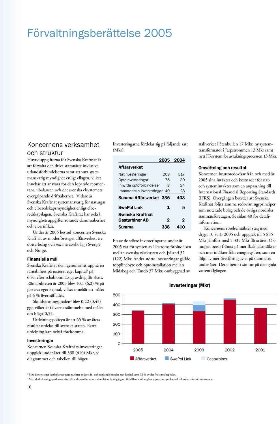 Vidare är Svenska Kraftnät systemansvarig för naturgas och elberedskapsmyndighet enligt elberedskapslagen. Svenska Kraftnät har också myndighetsuppgifter rörande dammsäkerhet och elcertifikat.