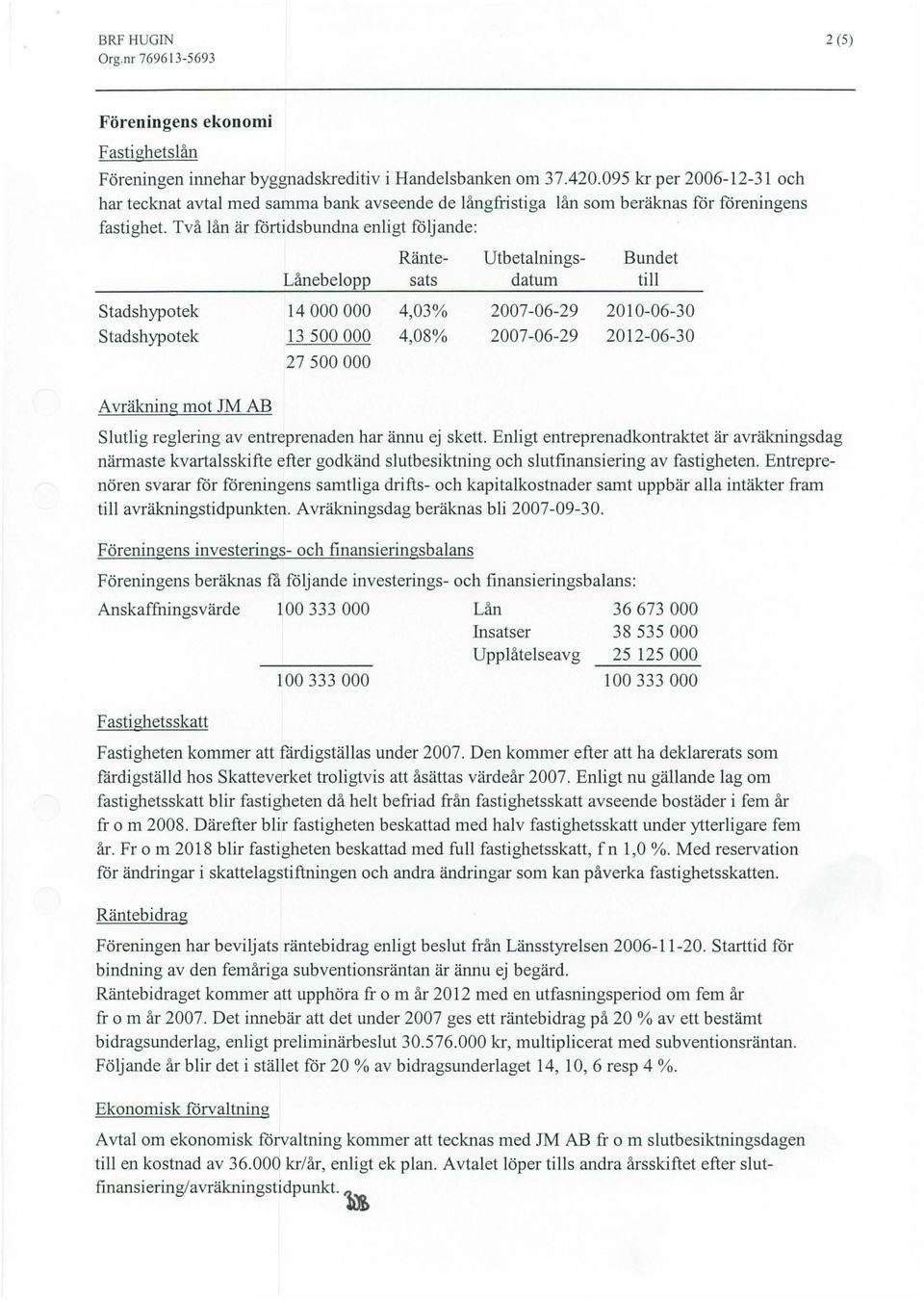 Två lån är förtidsbundna enligt följande: Ränte- Utbetalnings- Bundet Lånebelopp sats daulitl till Stadshypotek Stadshypotek 14000000 4,03% 2007-06-29 2010-06-3 O 13 500 000 4,08% 2007-06-29