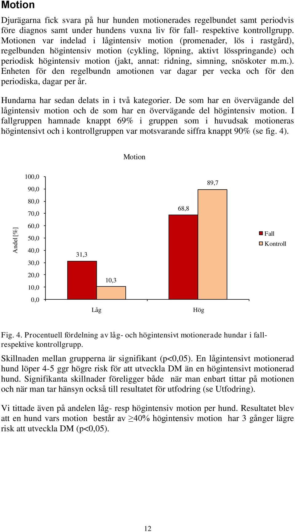 simning, snöskoter m.m.). Enheten för den regelbundn amotionen var dagar per vecka och för den periodiska, dagar per år. Hundarna har sedan delats in i två kategorier.
