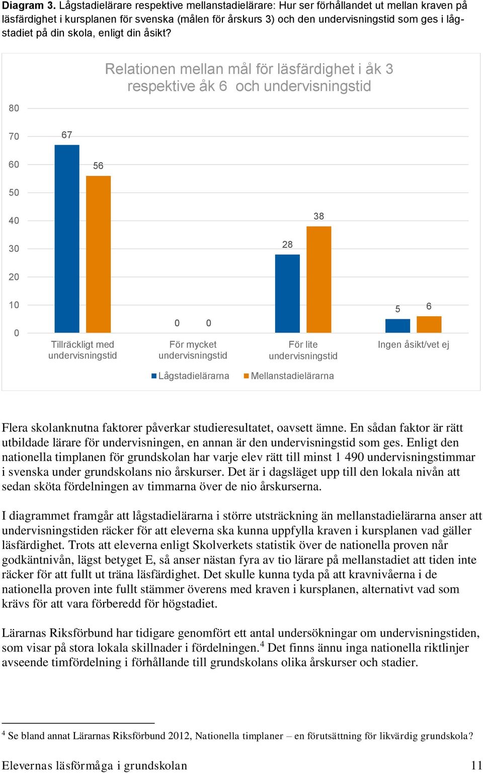 din skola, enligt din åsikt?