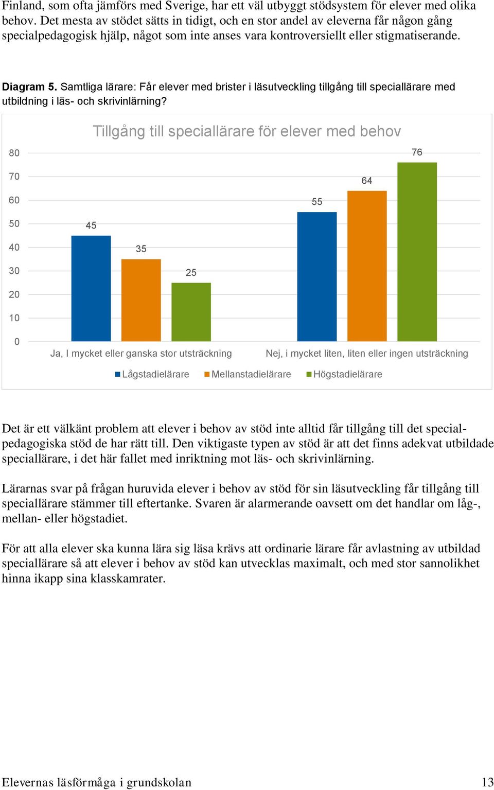 Samtliga lärare: Får elever med brister i läsutveckling tillgång till speciallärare med utbildning i läs- och skrivinlärning?