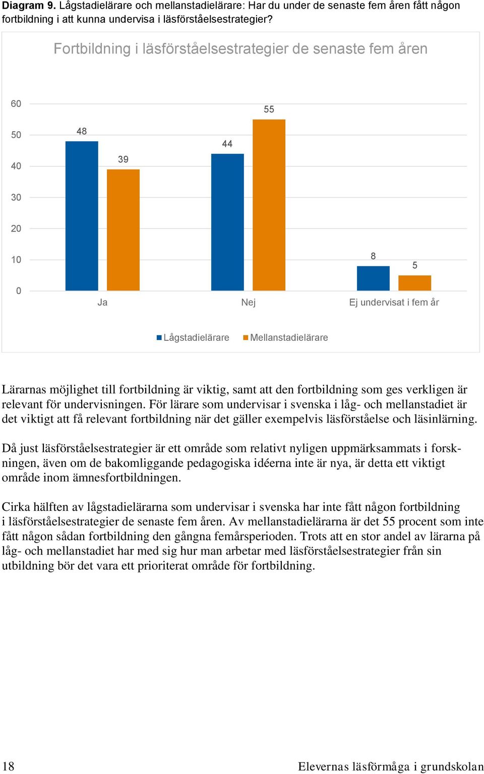 viktig, samt att den fortbildning som ges verkligen är relevant för undervisningen.