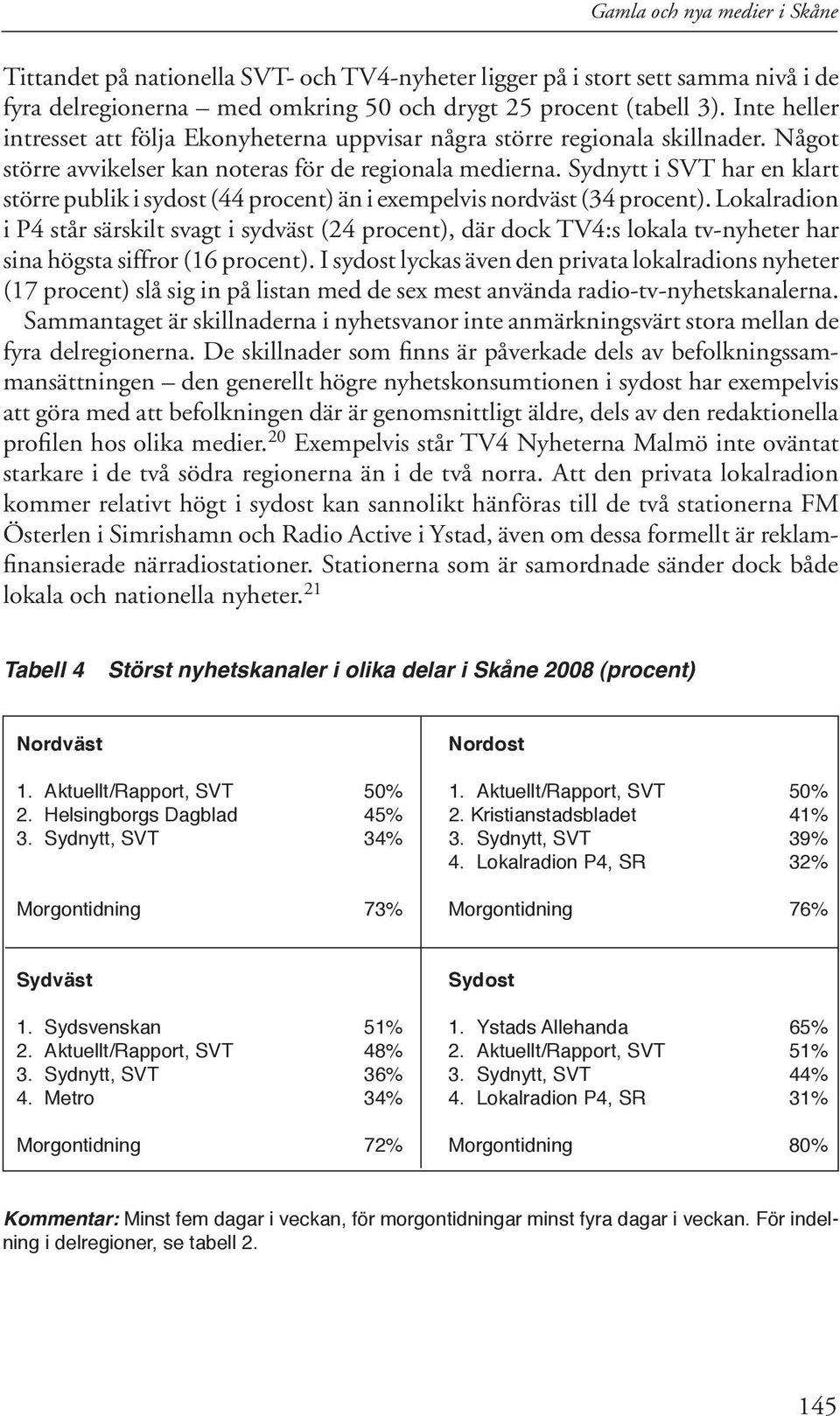 Sydnytt i SVT har en klart större publik i sydost (44 procent) än i exempelvis nordväst (34 procent).