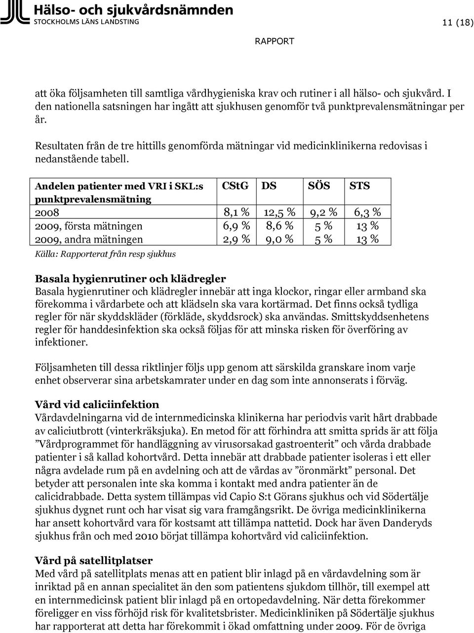 Andelen patienter med VRI i SKL:s CStG DS SÖS STS punktprevalensmätning 2008 8,1 % 12,5 % 9,2 % 6,3 % 2009, första mätningen 2009, andra mätningen Källa: Rapporterat från resp sjukhus 6,9 % 2,9 % 8,6