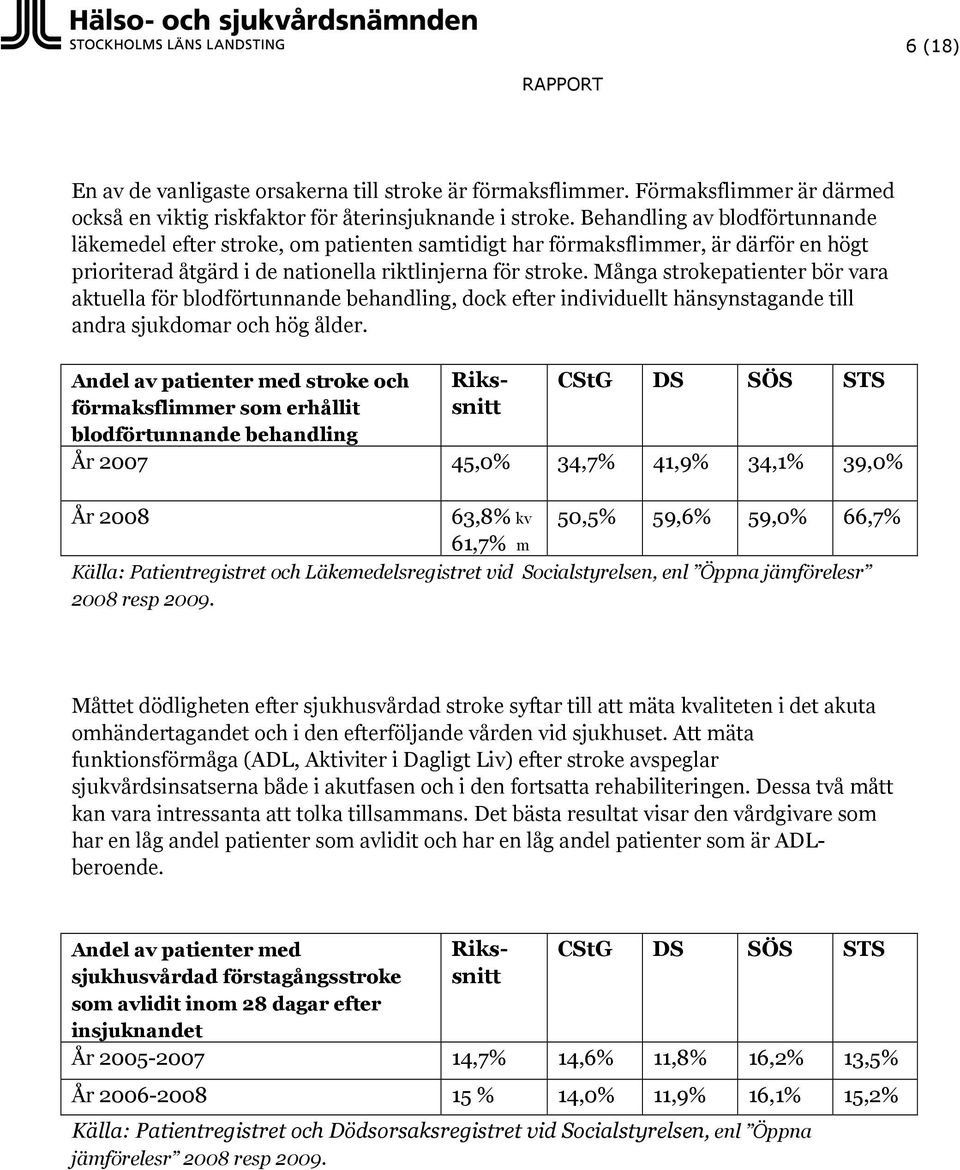 Många strokepatienter bör vara aktuella för blodförtunnande behandling, dock efter individuellt hänsynstagande till andra sjukdomar och hög ålder.