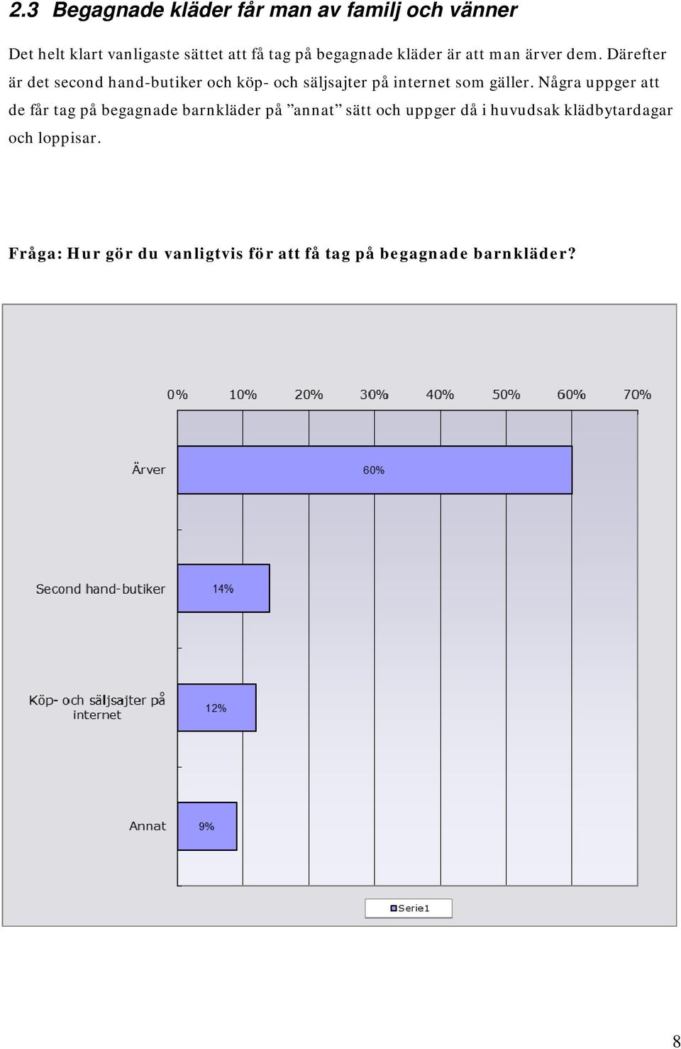 Därefter är det second hand-butiker och köp- och säljsajter på internet som gäller.