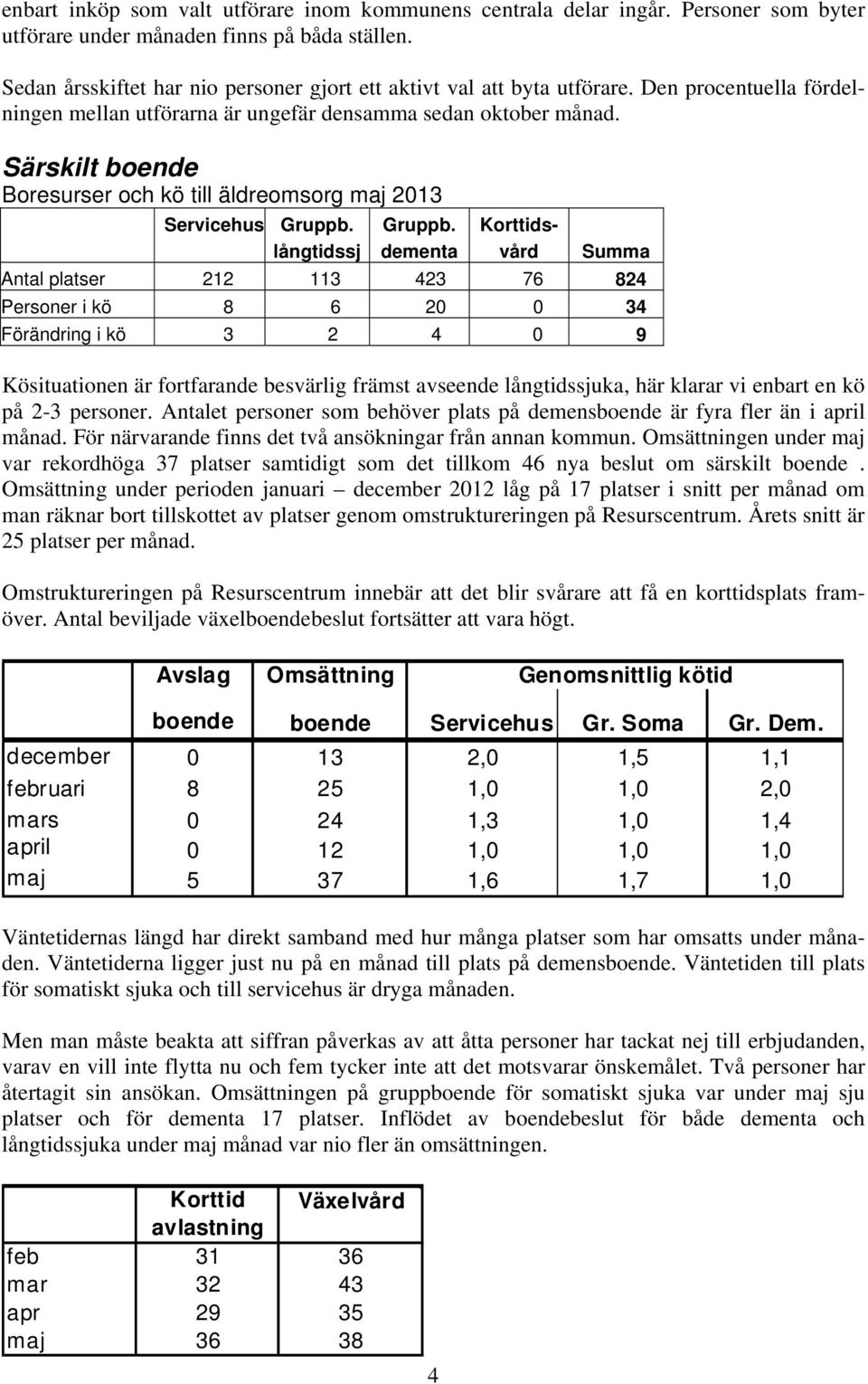 Särskilt boende Boresurser och kö till äldreomsorg maj 2013 Servicehus Gruppb.