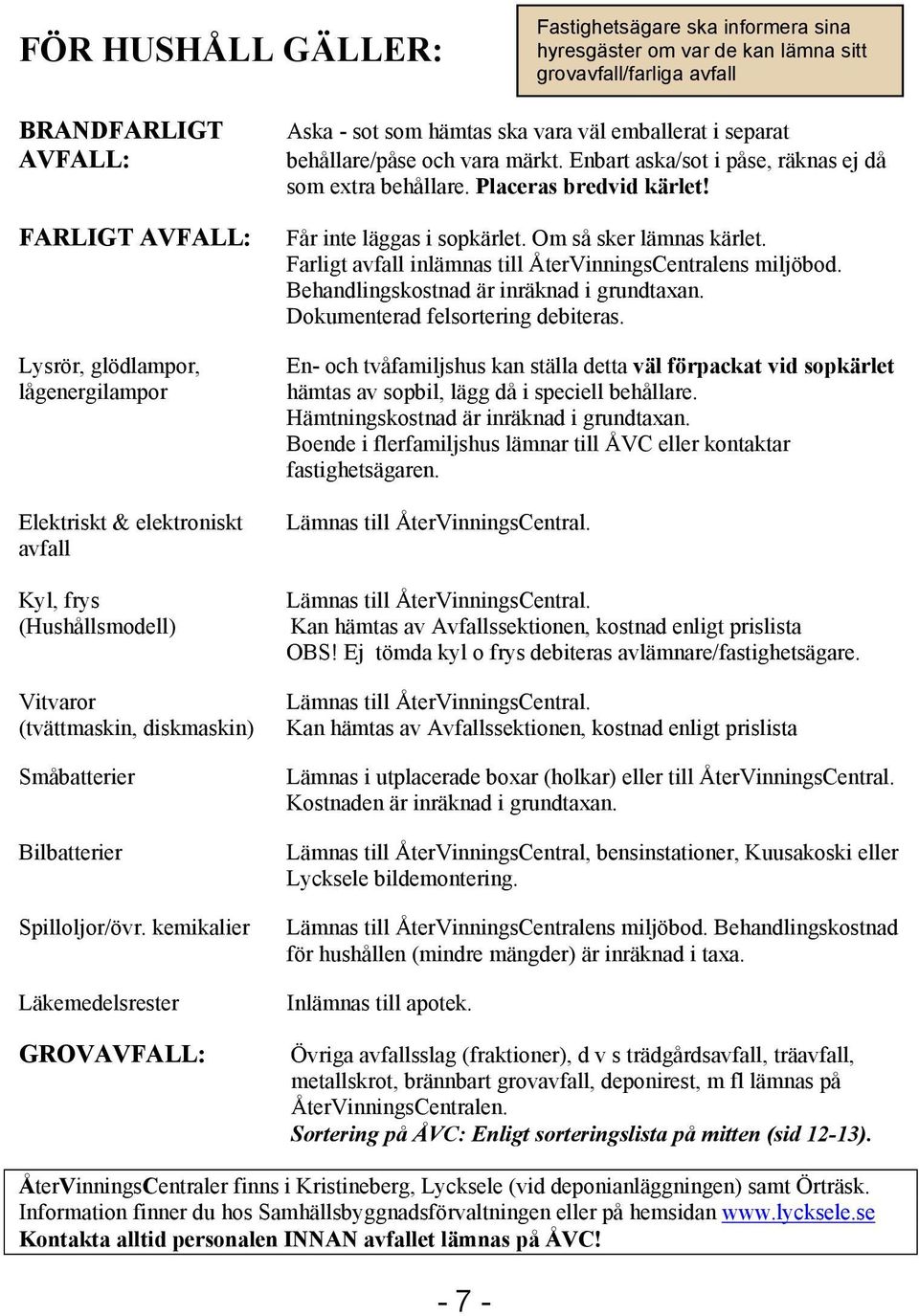 kemikalier Läkemedelsrester GROVAVFALL: Aska - sot som hämtas ska vara väl emballerat i separat behållare/påse och vara märkt. Enbart aska/sot i påse, räknas ej då som extra behållare.