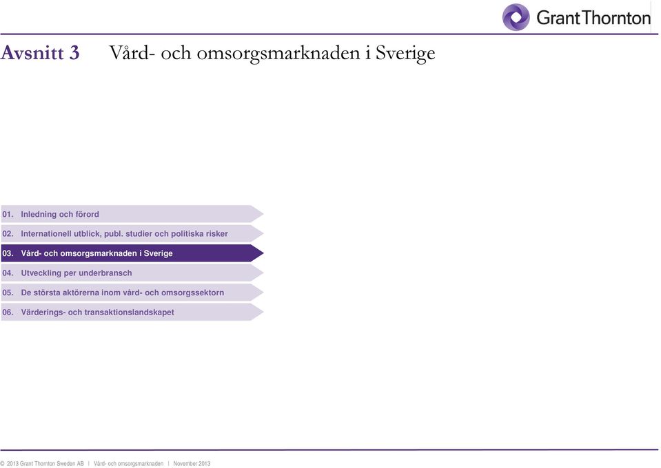 Utveckling per underbransch 05.