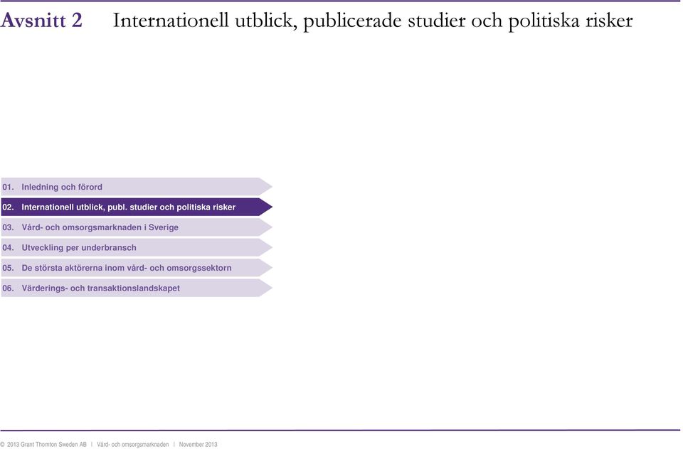 Utveckling per underbransch 05.