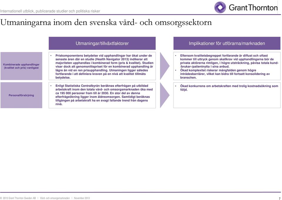 Studien visar dock att genomsnittspriset för en kombinerad upphandling är lägre än vid en ren prisupphandling.