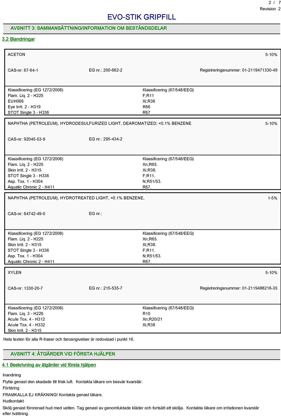 2 - H315 STOT Single 3 - H336 Asp. Tox. 1 - H304 Aquatic Chronic 2 - H411 Xn;R65. Xi;R38. F;R11. N;R51/53. R67. NAPHTHA (PETROLEUM), HYDROTREATED LIGHT, <0.1% BENZENE, 1-5% CAS-nr: 64742-49-0 EG nr.