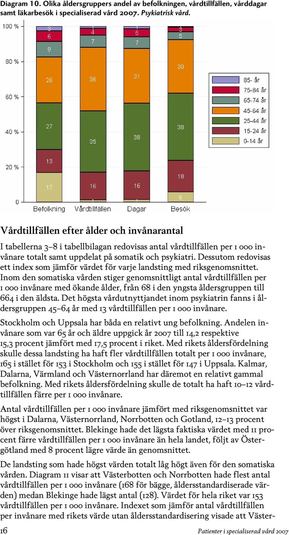 Dessutom redovisas ett index som jämför värdet för varje landsting med riksgenomsnittet.