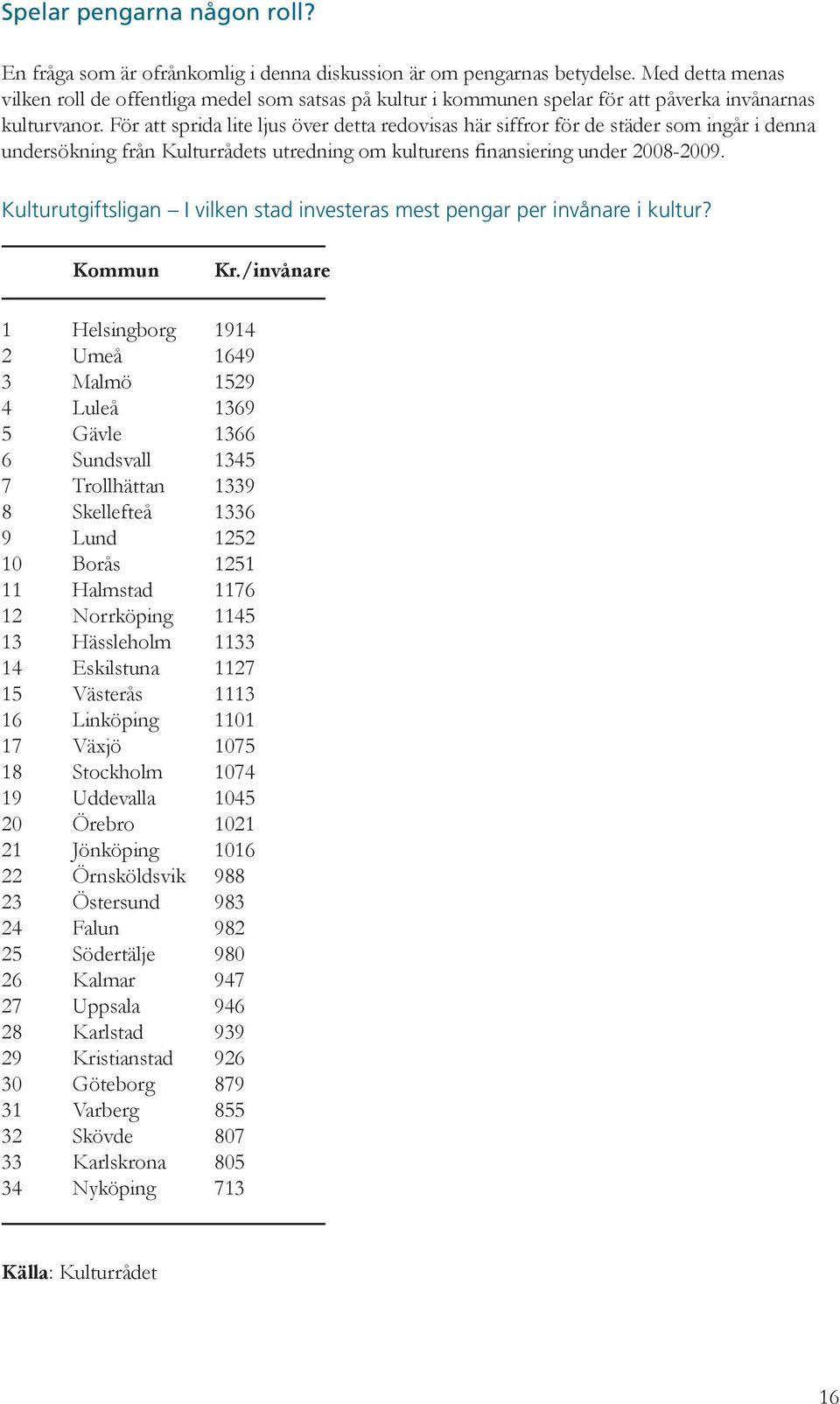 För att sprida lite ljus över detta redovisas här siffror för de städer som ingår i denna undersökning från Kulturrådets utredning om kulturens finansiering under 2008-2009.