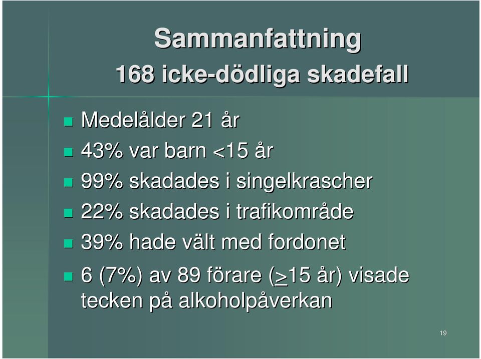 22% skadades i trafikområde 39% hade vält v med fordonet 6