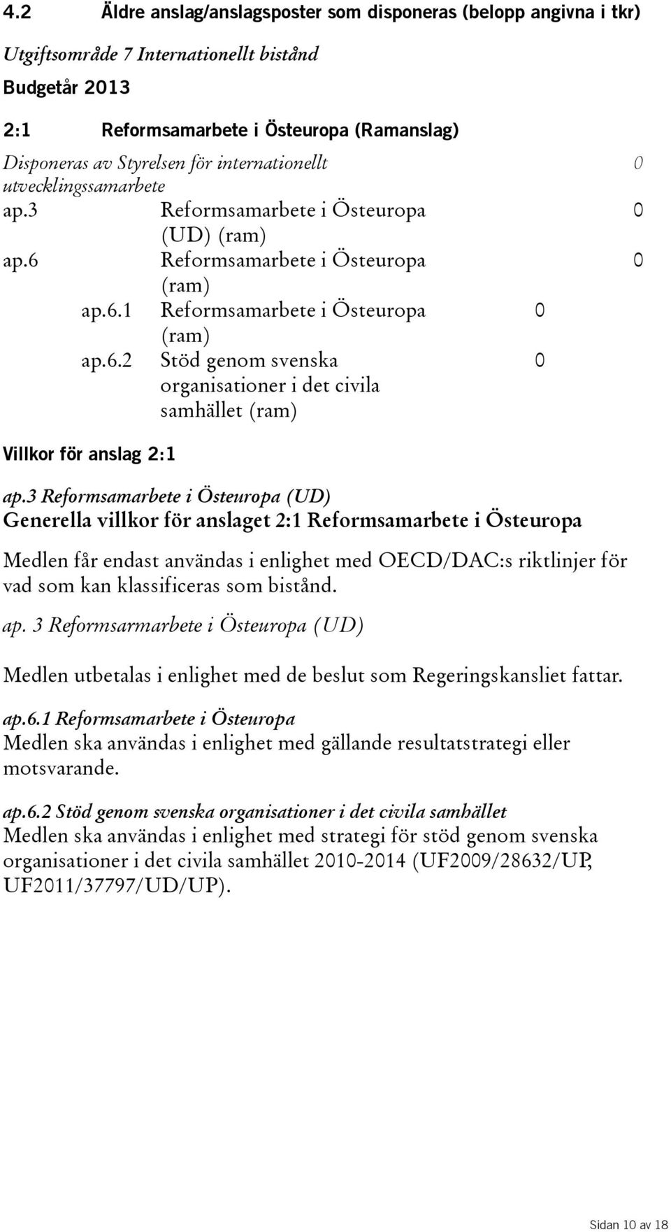 3 Reformsamarbete i Östeuropa (UD) Generella villkor för anslaget 2:1 Reformsamarbete i Östeuropa Medlen får endast användas i enlighet med OECD/DAC:s riktlinjer för vad som kan klassificeras som