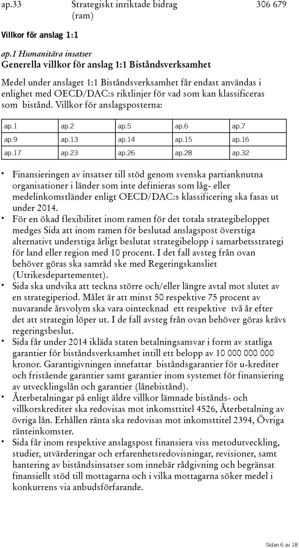 klassificeras som bistånd.villkorföranslagsposterna: ap.1 ap.2 ap.5 ap.6 ap.7 ap.9 ap.13 ap.14 ap.15 ap.16 ap.17 ap.23 ap.26 ap.28 ap.