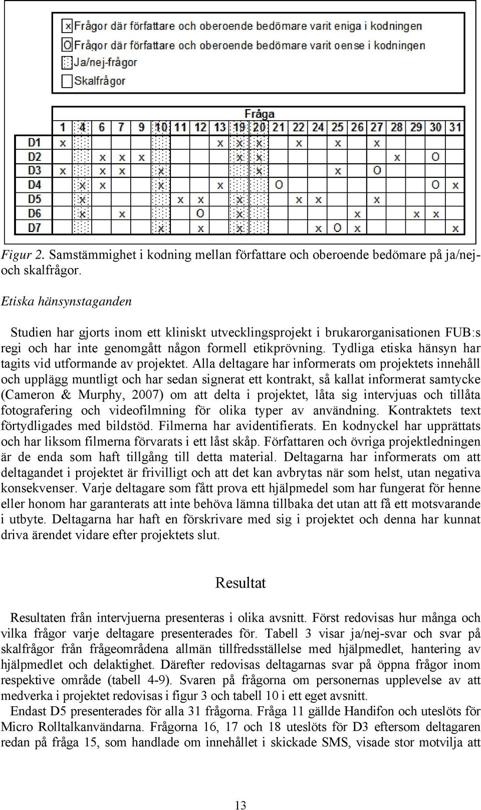 Tydliga etiska hänsyn har tagits vid utformande av projektet.