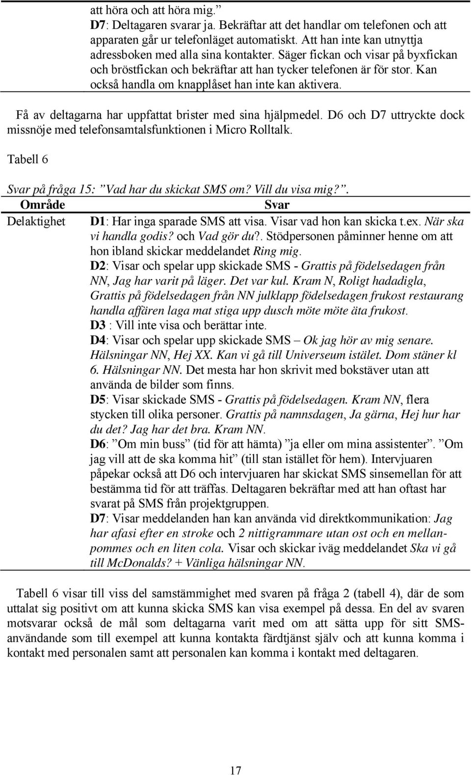 Kan också handla om knapplåset han inte kan aktivera. Få av deltagarna har uppfattat brister med sina hjälpmedel. D6 och D7 uttryckte dock missnöje med telefonsamtalsfunktionen i Micro Rolltalk.