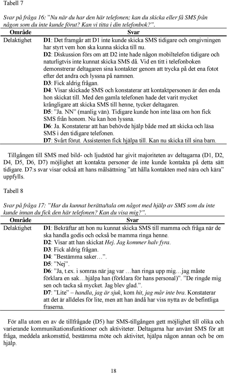 D2: Diskussion förs om att D2 inte hade någon mobiltelefon tidigare och naturligtvis inte kunnat skicka SMS då.