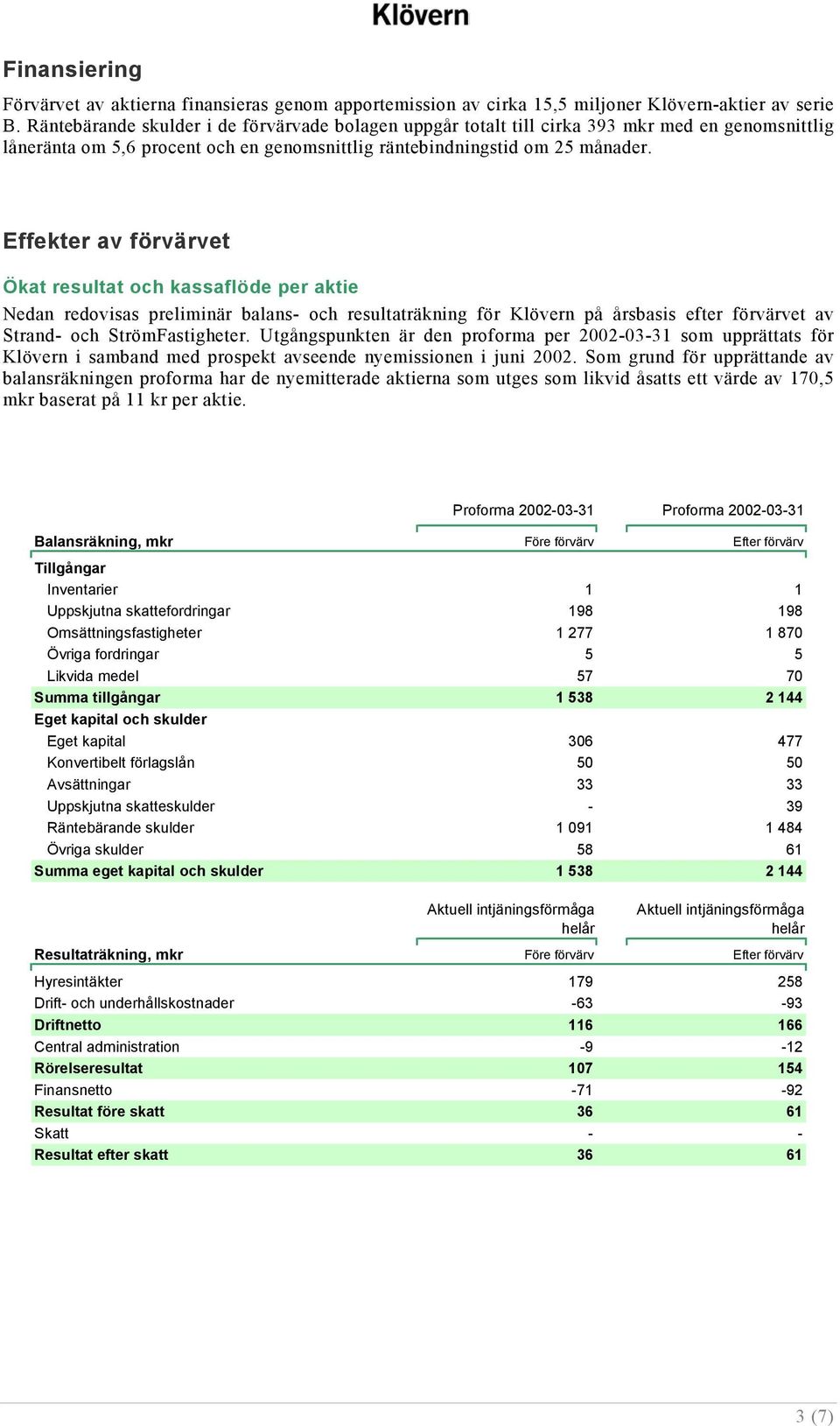 Effekter av förvärvet Ökat resultat och kassaflöde per aktie Nedan redovisas preliminär balans- och resultaträkning för Klövern på årsbasis efter förvärvet av Strand- och StrömFastigheter.