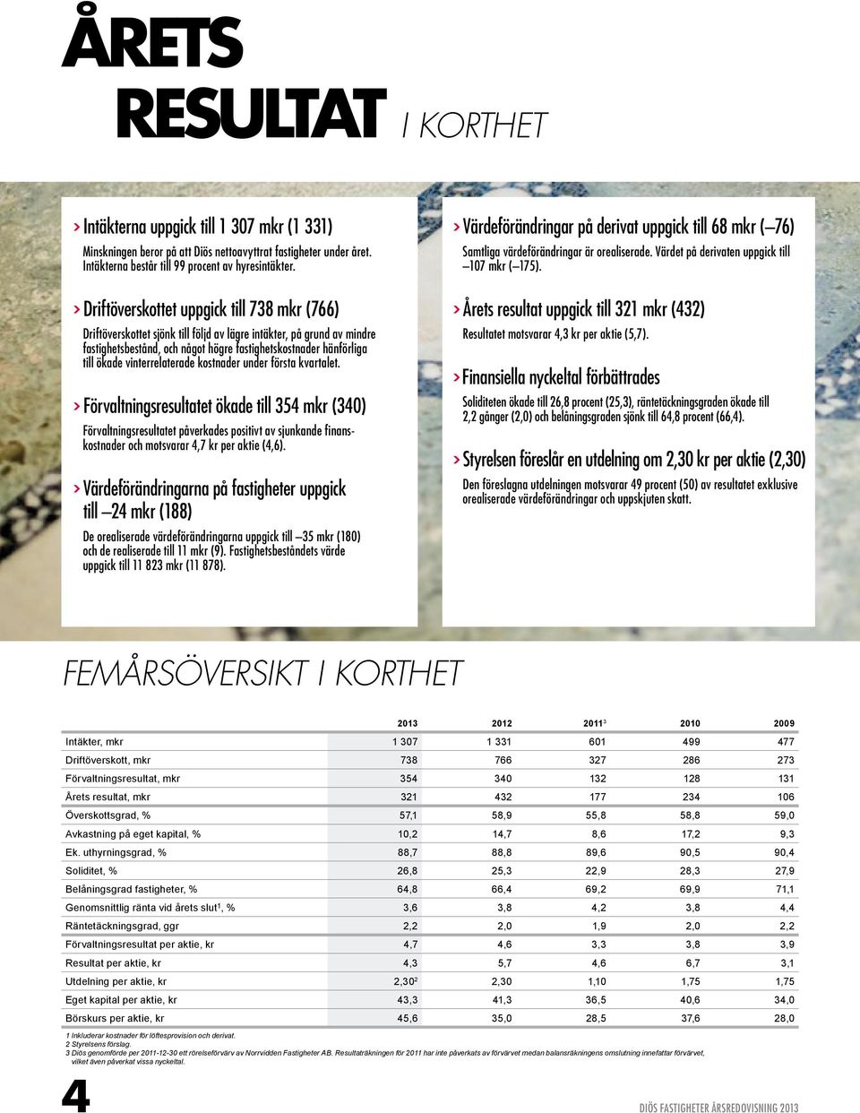 vinterrelaterade kostnader under första kvartalet.