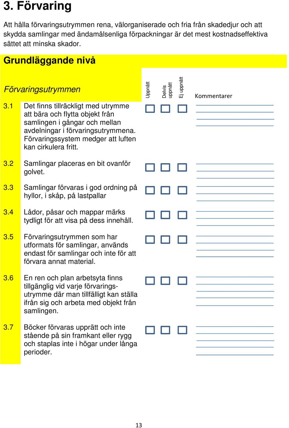 Förvaringssystem medger att luften kan cirkulera fritt. Delvis uppnått 3.2 Samlingar placeras en bit ovanför golvet. 3.3 Samlingar förvaras i god ordning på hyllor, i skåp, på lastpallar 3.