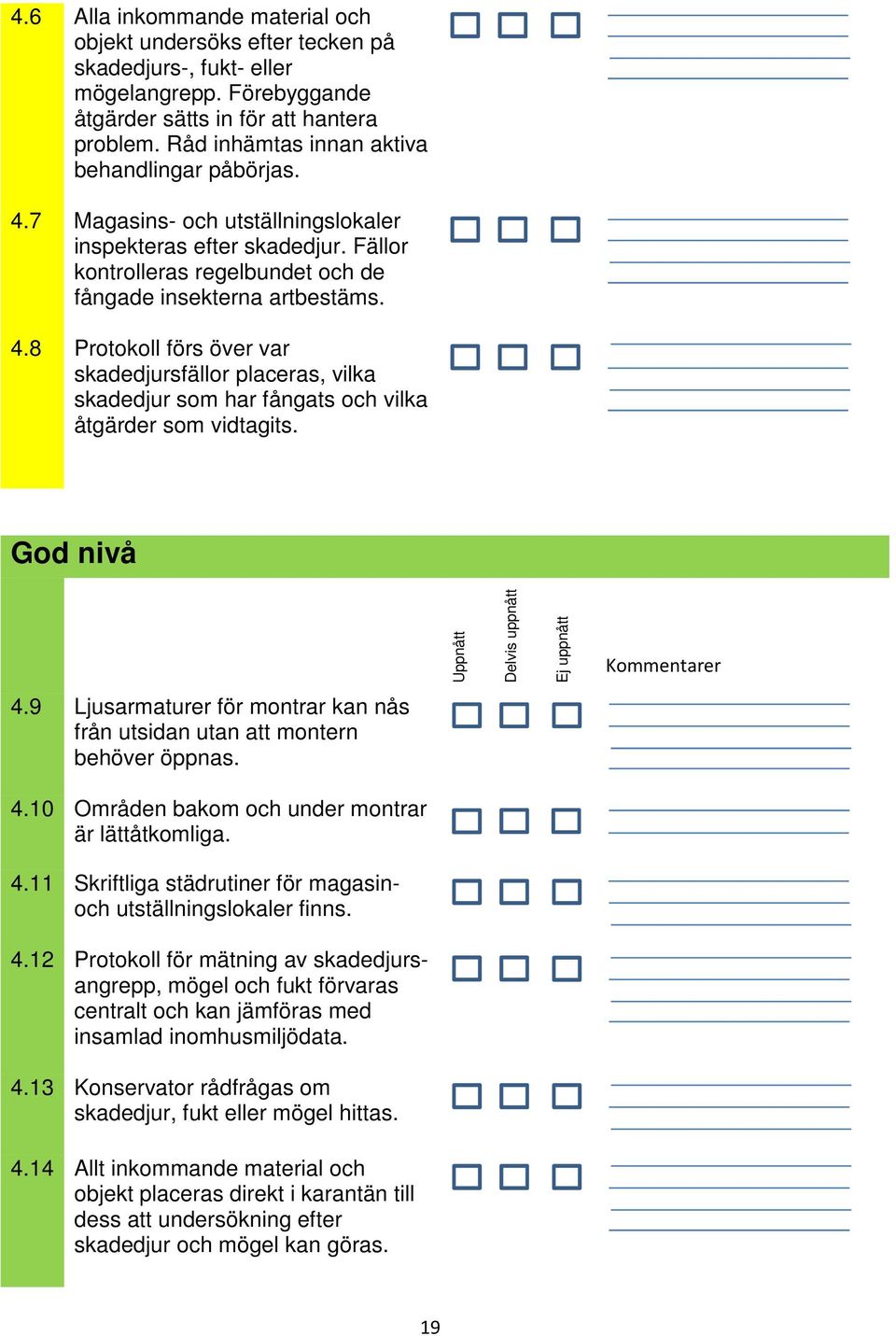 God nivå Delvis uppnått 4.9 Ljusarmaturer för montrar kan nås från utsidan utan att montern behöver öppnas. 4.10 Områden bakom och under montrar är lättåtkomliga. 4.11 Skriftliga städrutiner för magasinoch utställningslokaler finns.