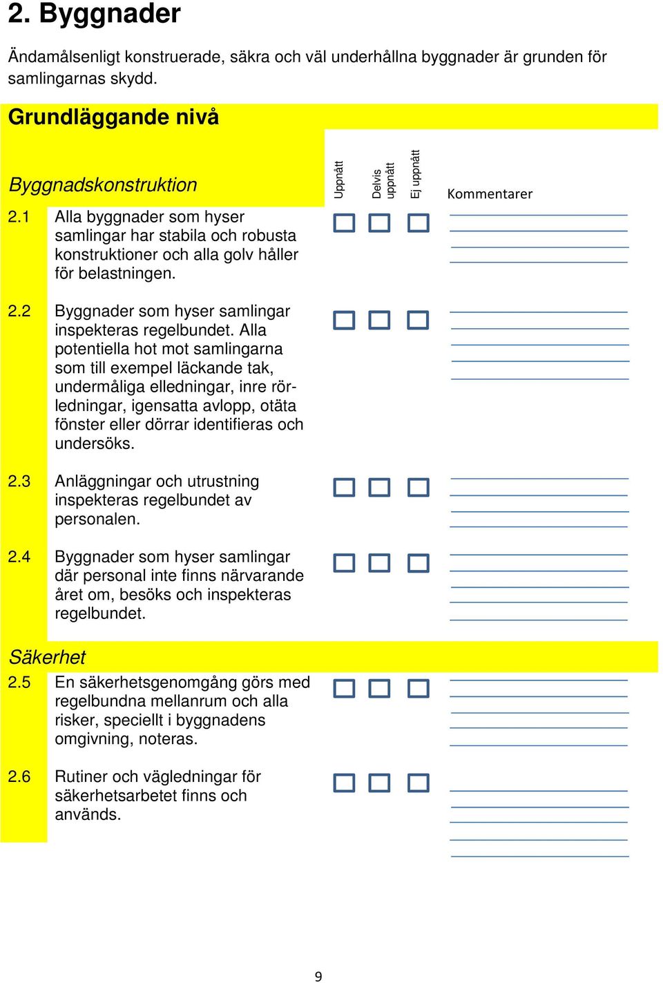 Alla potentiella hot mot samlingarna som till exempel läckande tak, undermåliga elledningar, inre rörledningar, igensatta avlopp, otäta fönster eller dörrar identifieras och undersöks. 2.