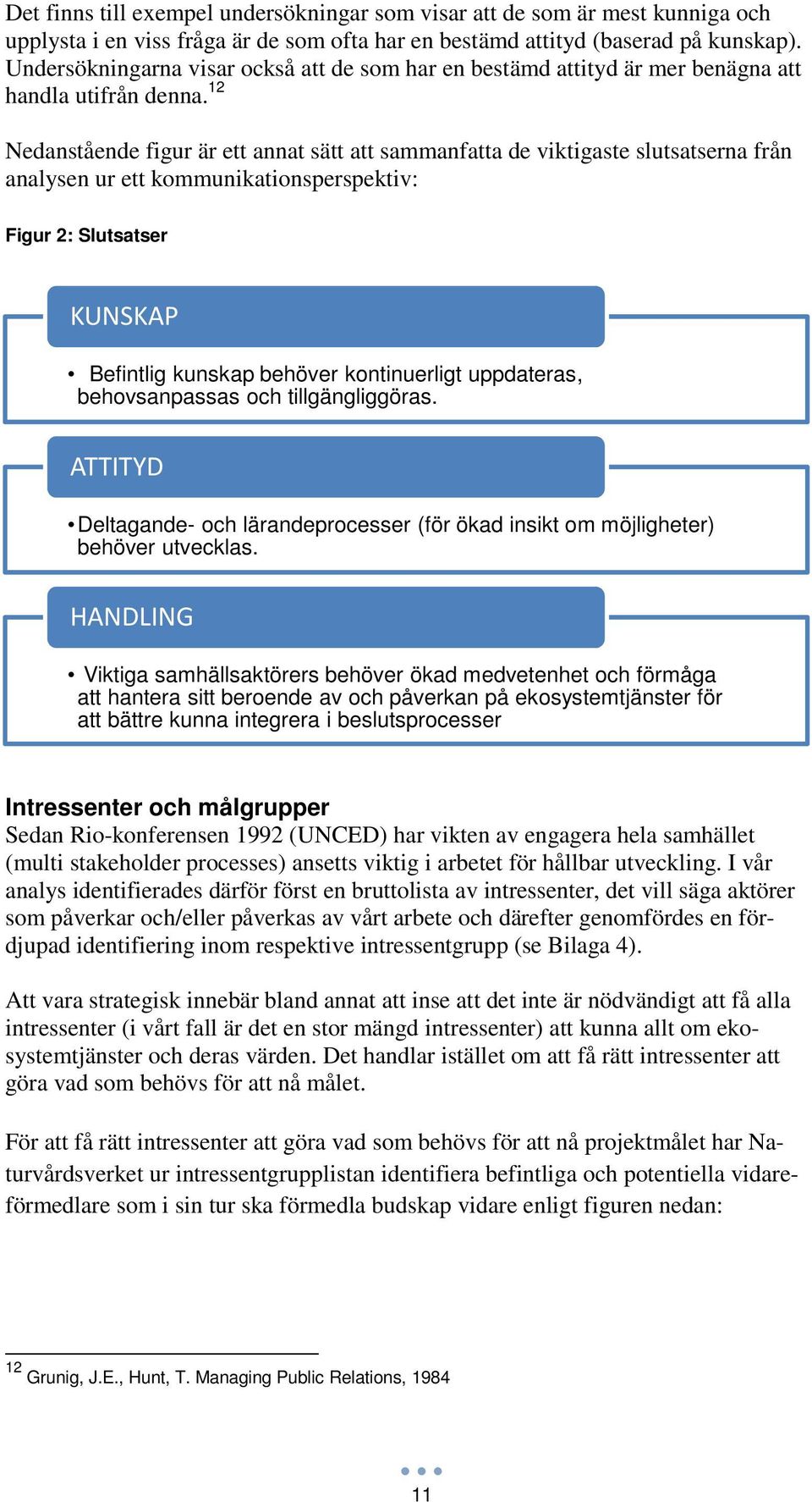 12 Nedanstående figur är ett annat sätt att sammanfatta de viktigaste slutsatserna från analysen ur ett kommunikationsperspektiv: Figur 2: Slutsatser KUNSKAP Befintlig kunskap behöver kontinuerligt