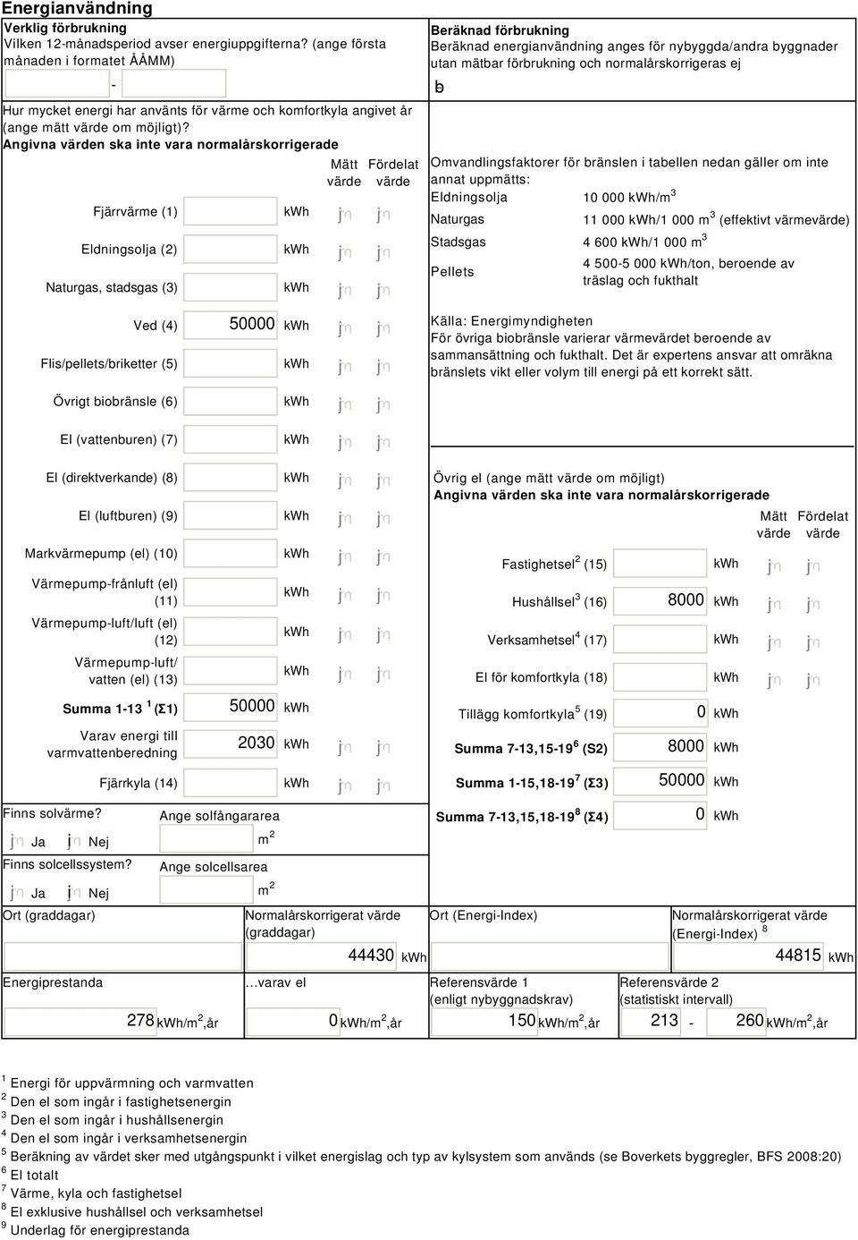 Angivna värden ska inte vara normalårskorrigerade Fjärrvärme (1) Eldningsolja (2) Naturgas, stadsgas (3) Mätt Fördelat värde värde Beräknad förbrukning Beräknad energianvändning anges för