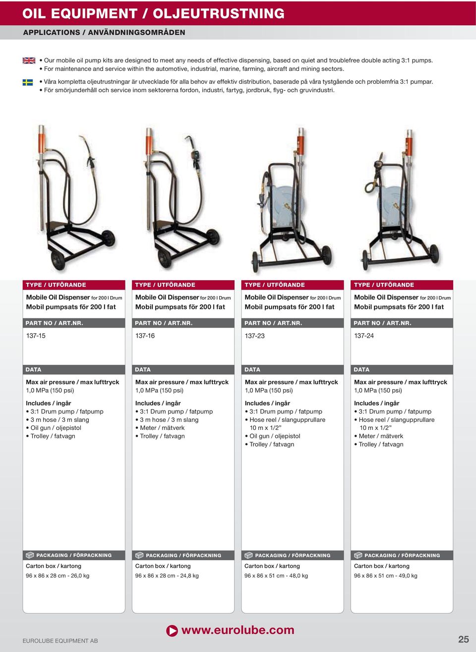 fat Mobil pumpsats för 00 l fat Mobil pumpsats för 00 l fat 37-5 37-6 37-3 37-4 0 m x / 0 m x /