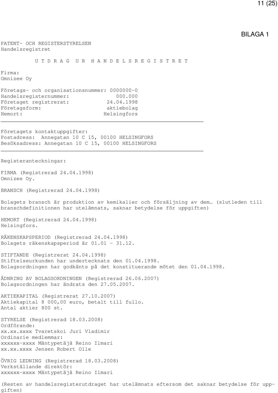 1998 Företagsform: aktiebolag Hemort: Helsingfors Företagets kontaktuppgifter: Postadress: Annegatan 10 C 15, 00100 HELSINGFORS Besöksadress: Annegatan 10 C 15, 00100 HELSINGFORS