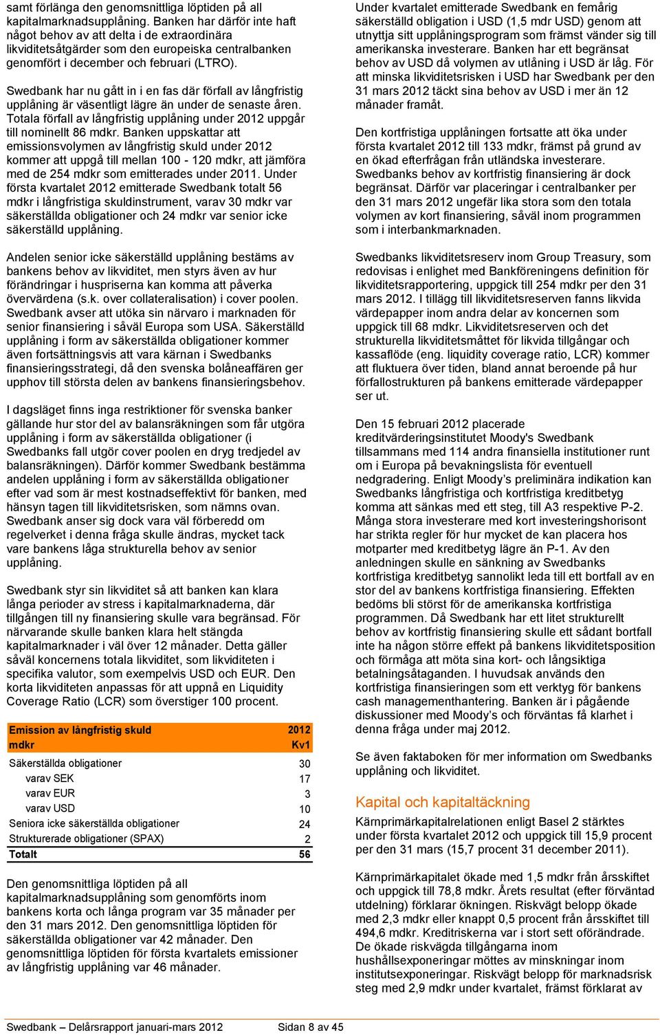 Swedbank har nu gått in i en fas där förfall av långfristig upplåning är väsentligt lägre än under de senaste åren. Totala förfall av långfristig upplåning under 2012 uppgår till nominellt 86 mdkr.