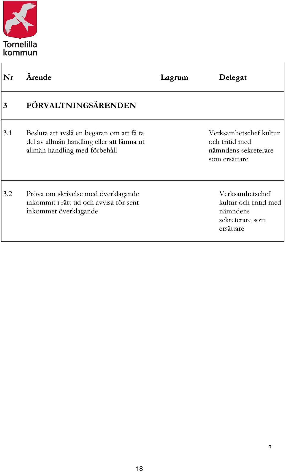 med förbehåll Verksamhetschef kultur och fritid med nämndens sekreterare som ersättare 3.