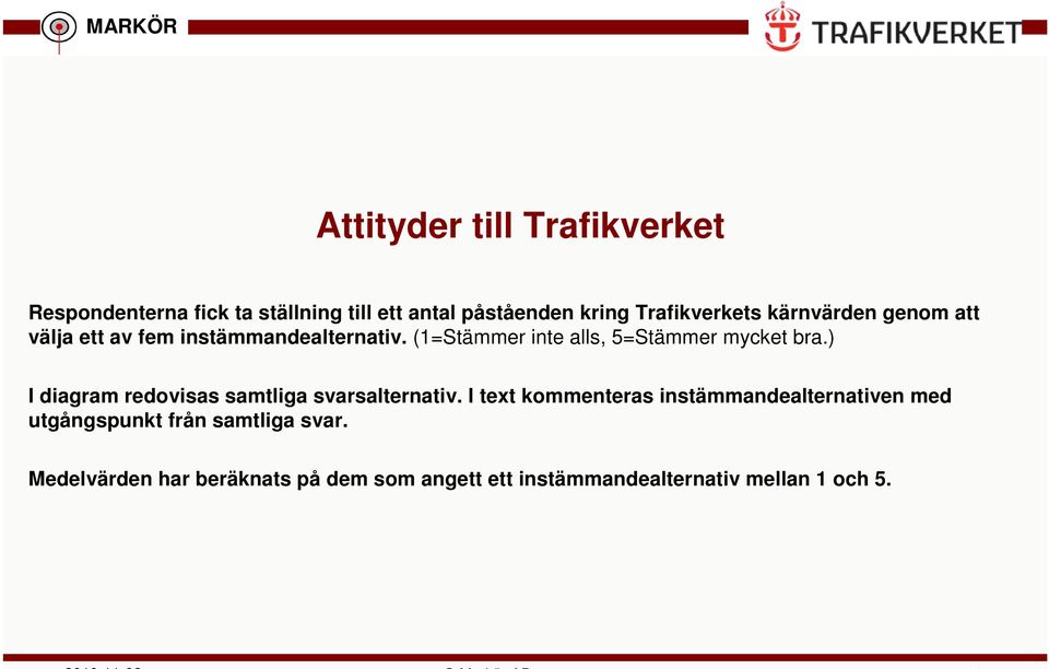 (1=Stämmer inte alls, 5=Stämmer mycket bra.) I diagram redovisas samtliga svarsalternativ.