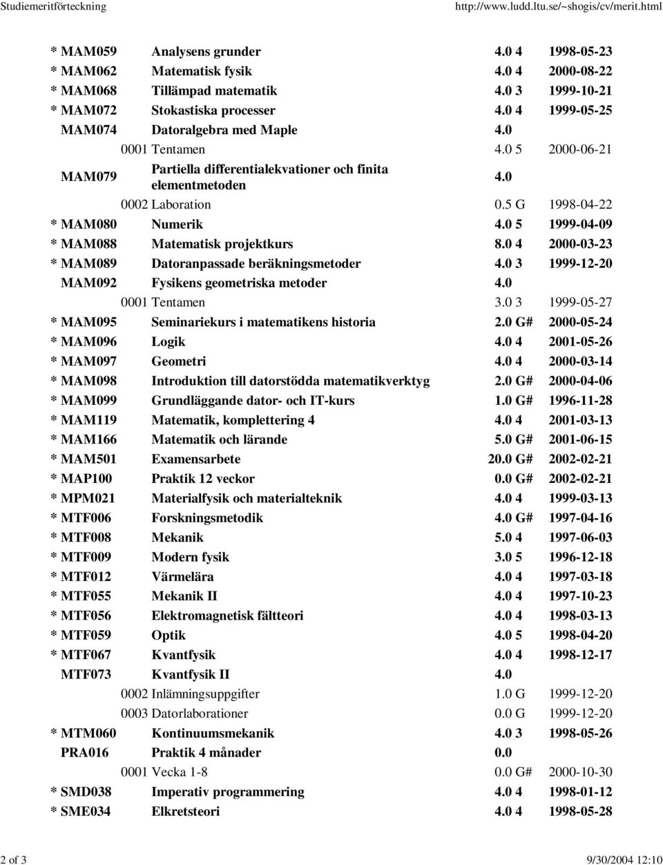 0 0002 Laboration 0.5 G 1998-04-22 * MAM080 Numerik 4.0 5 1999-04-09 * MAM088 Matematisk projektkurs 8.0 4 2000-03-23 * MAM089 Datoranpassade beräkningsmetoder 4.