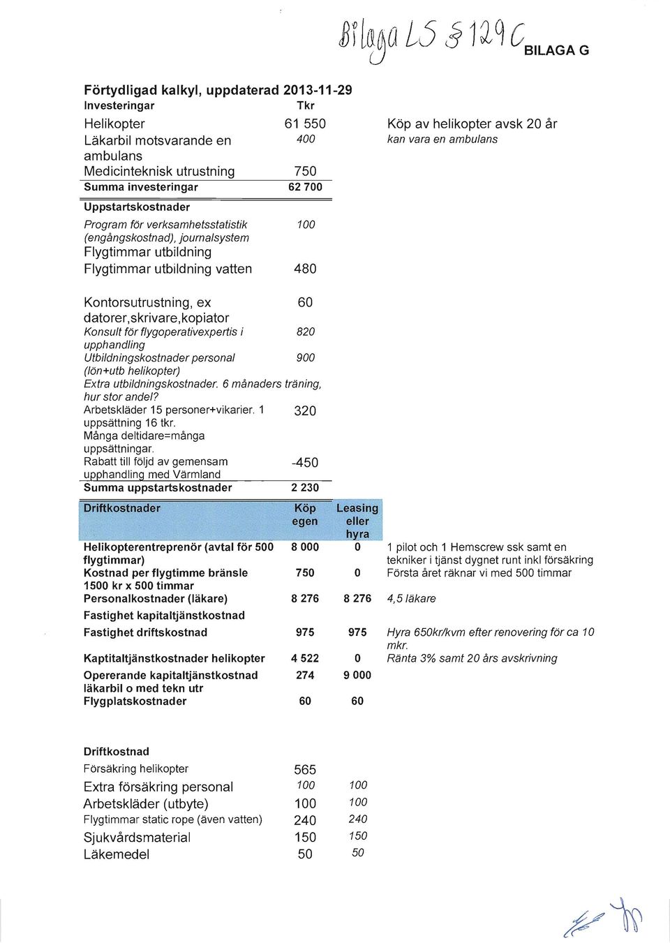 datorer,skrivare,kopiator Konsult för flygoperativexpertis i 820 upphandling Utbildningskostnader personal 900 (Iön+utb helikopter) Extra utbildningskostnader. 6 månaders träning, hur stor andel?