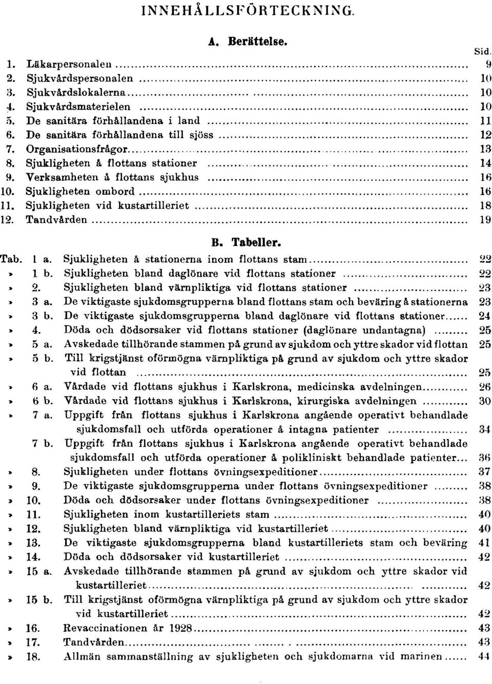 Sjukligheten vid kustartilleriet 18 12. Tandvården 19 B. Tabeller. Tab. 1 a. Sjukligheten å stationerna inom flottans stam 22 Tab. 1 b. Sjukligheten bland daglönare vid flottans stationer 22 Tab. 2. Sjukligheten bland värnpliktiga vid flottans stationer 23 Tab.