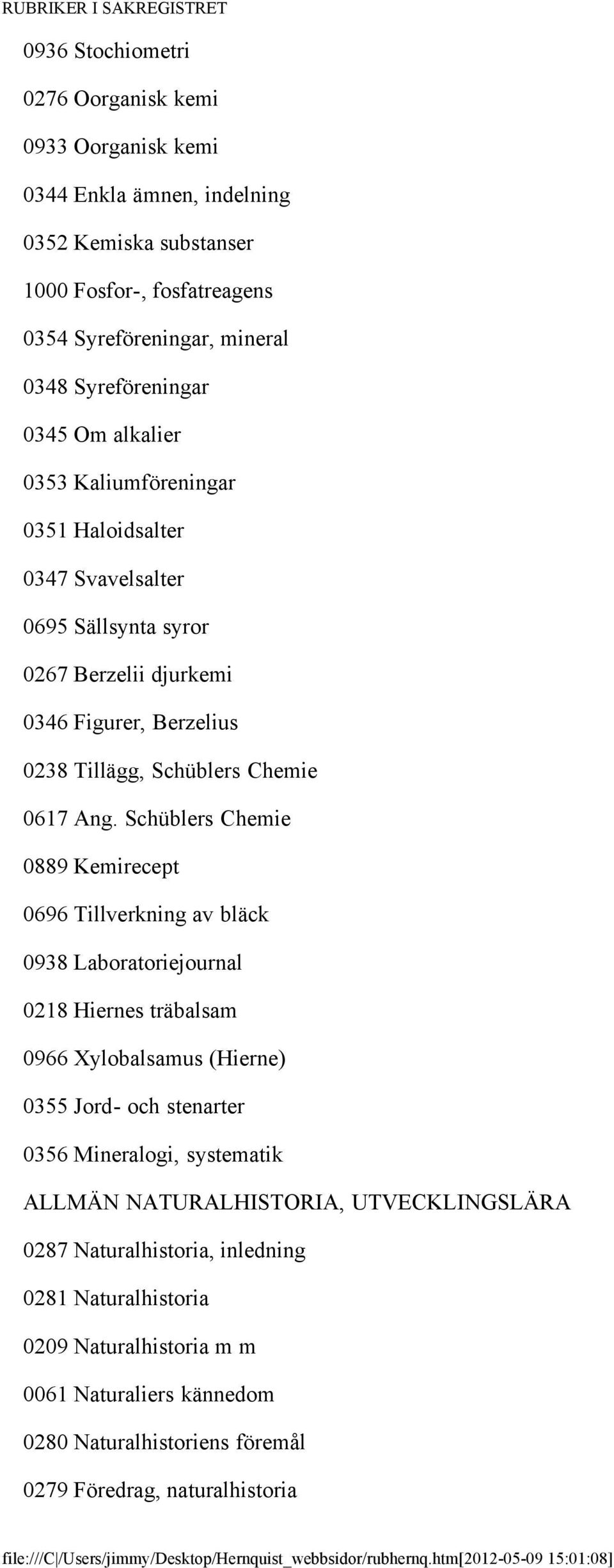 Schüblers Chemie 0889 Kemirecept 0696 Tillverkning av bläck 0938 Laboratoriejournal 0218 Hiernes träbalsam 0966 Xylobalsamus (Hierne) 0355 Jord- och stenarter 0356 Mineralogi, systematik ALLMÄN