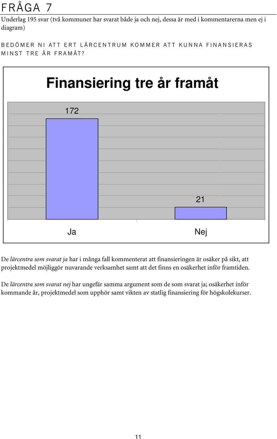 Finansiering tre år framåt 172 21 Ja Nej De lärcentra som svarat ja har i många fall kommenterat att finansieringen är osäker på sikt, att projektmedel