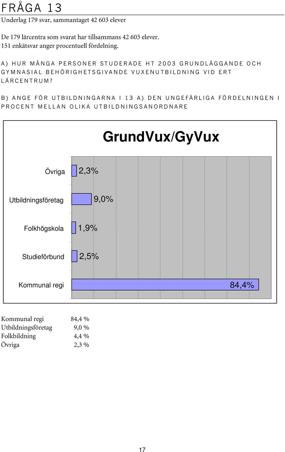 A) HUR MÅNGA PERSONER STUDERADE HT 2003 GRUNDLÄGGANDE OCH GYMNASIAL BEHÖRIGHETSGIVANDE VUXENUTBILDNING VID ERT LÄRCENTRUM?