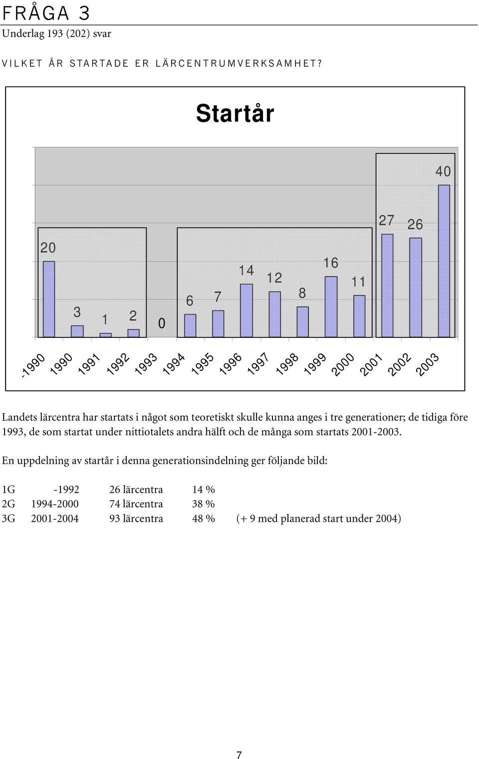 startats i något som teoretiskt skulle kunna anges i tre generationer; de tidiga före 1993, de som startat under nittiotalets andra hälft och de