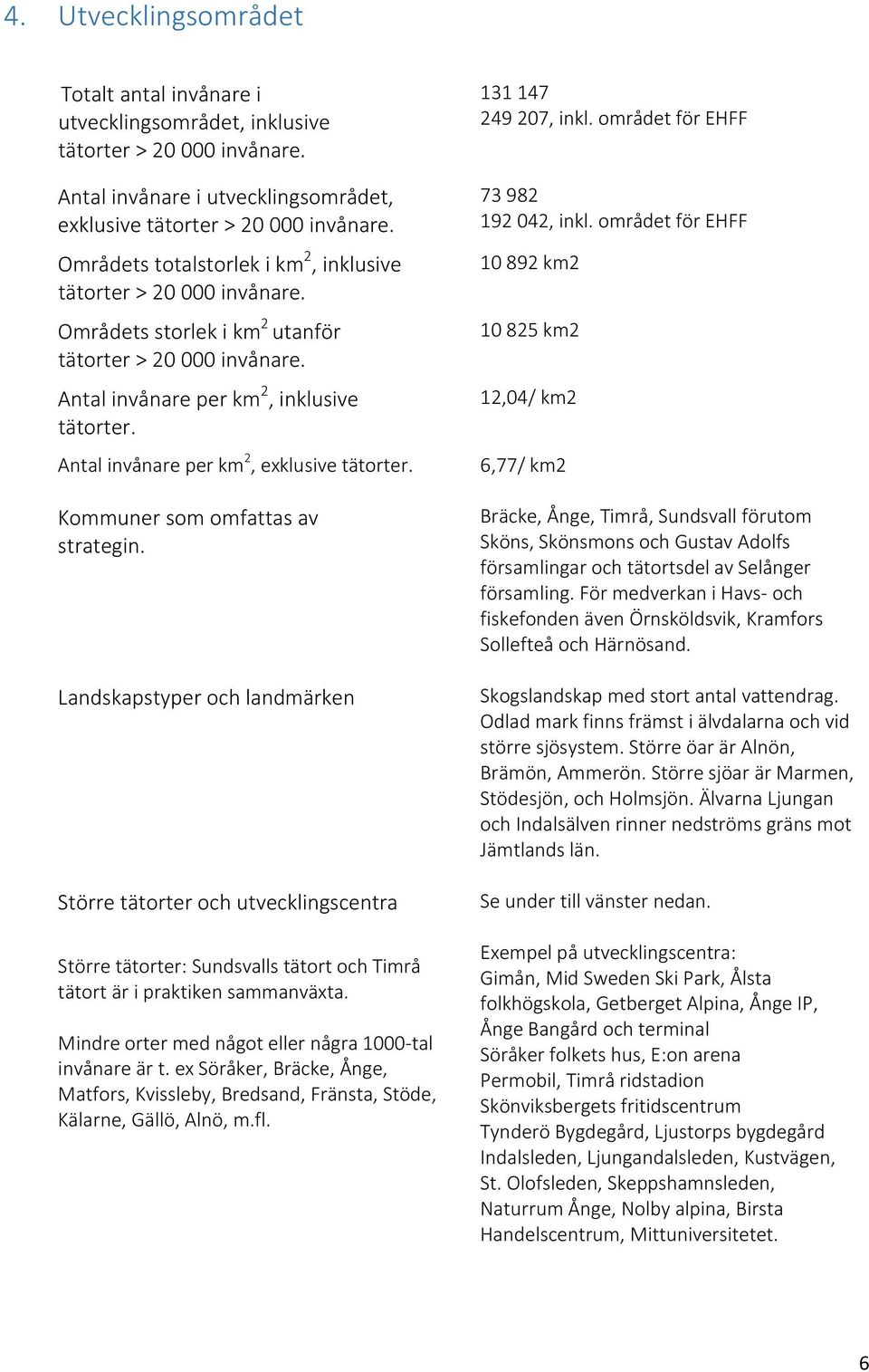 Antal invånare per km 2, exklusive tätorter. Kommuner som omfattas av strategin.