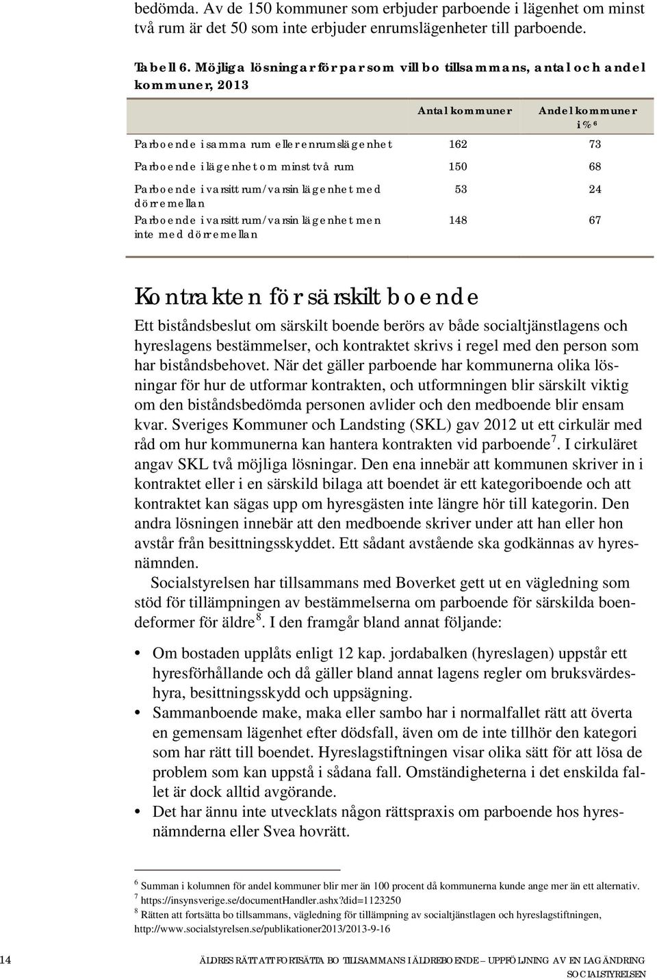 två rum 150 68 Parboende i varsitt rum/varsin lägenhet med dörr emellan Parboende i varsitt rum/varsin lägenhet men inte med dörr emellan 53 24 148 67 Kontrakten för särskilt boende Ett