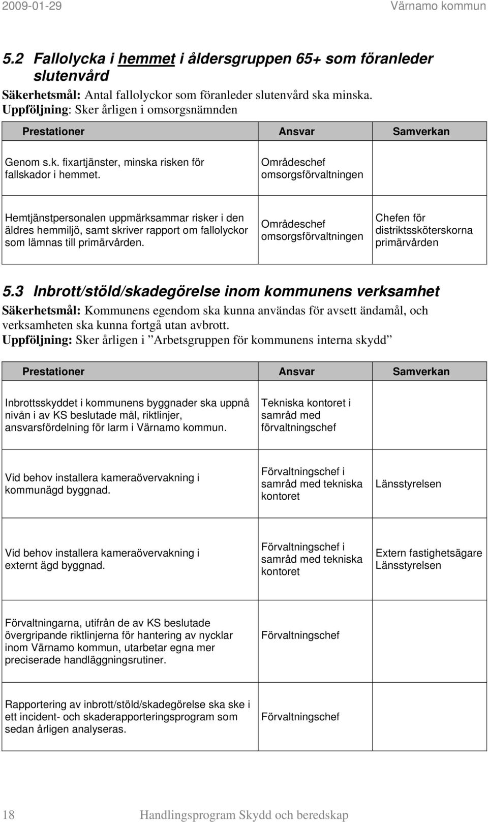 Områdeschef omsorgsförvaltningen Hemtjänstpersonalen uppmärksammar risker i den äldres hemmiljö, samt skriver rapport om fallolyckor som lämnas till primärvården.